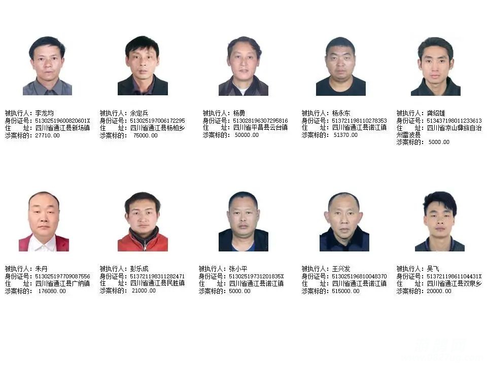 通江法院公布一批失信人员名单有人欠钱50多万照片住址全被曝光