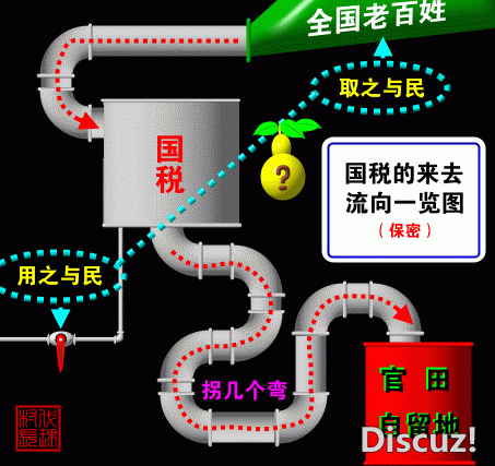b6922103b50415a87975ca11d3b8db7d.gif