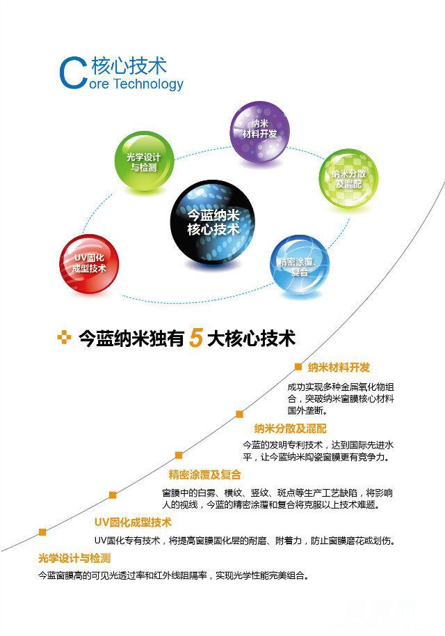 QQͼƬ20150914160058.jpg