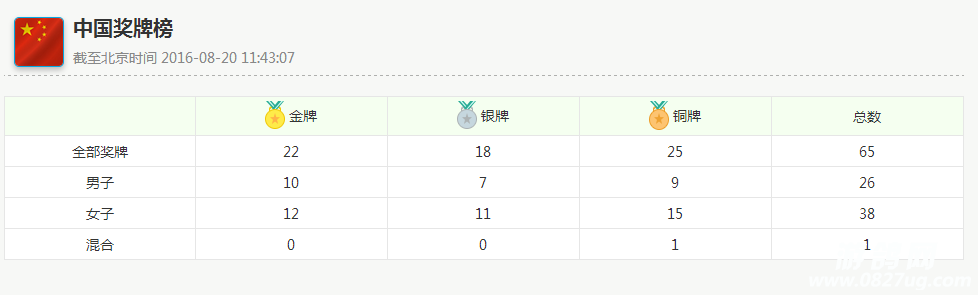 QQͼ20160820140931.png