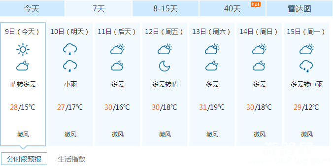 QQ图片20170509173136.png