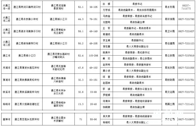 QQͼ20170515113427.png