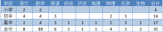 124800oqobc9xoirqspiib.png