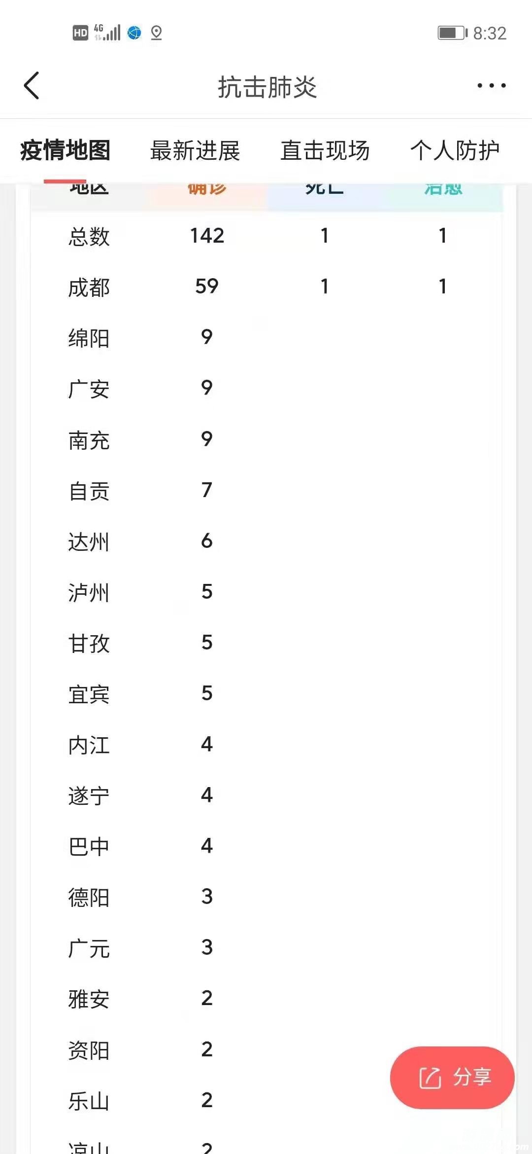 微信图片_20200130105945.jpg