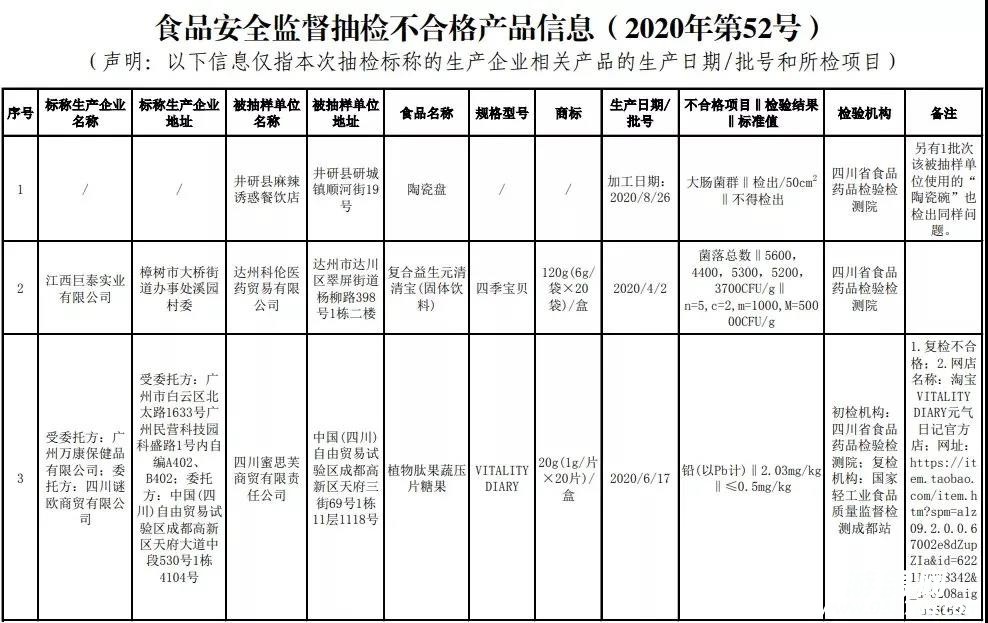 ΢ͼƬ_20201206165735.jpg