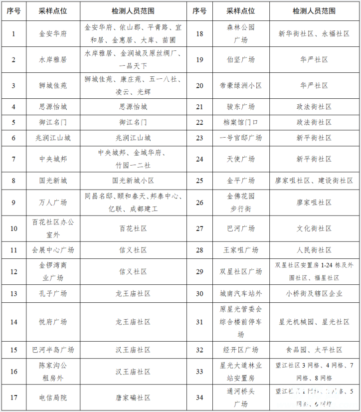 微信图片_20221107173650.png